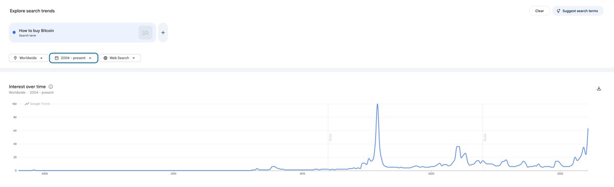 Crypto Rover tweet media