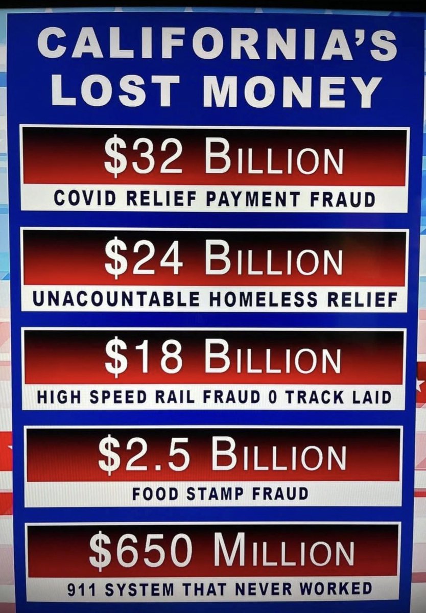 BrixShadow's tweet photo. @CAgovernor Selling out? Where are the BILLIONS OF DOLLARS you pilfered from taxpayers? WHERE IS IT!? https://t.co/XHdi0GVqmw