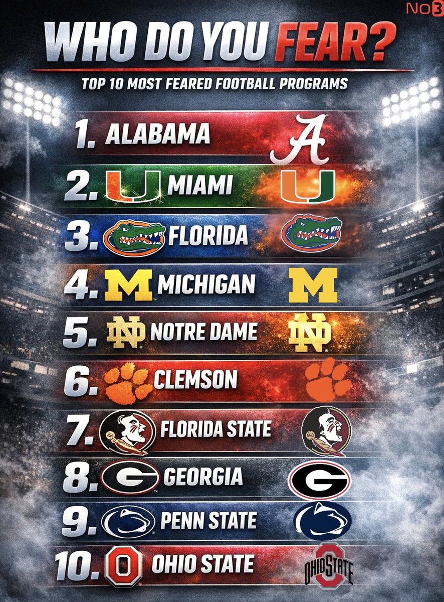 No3 Sports tweet media