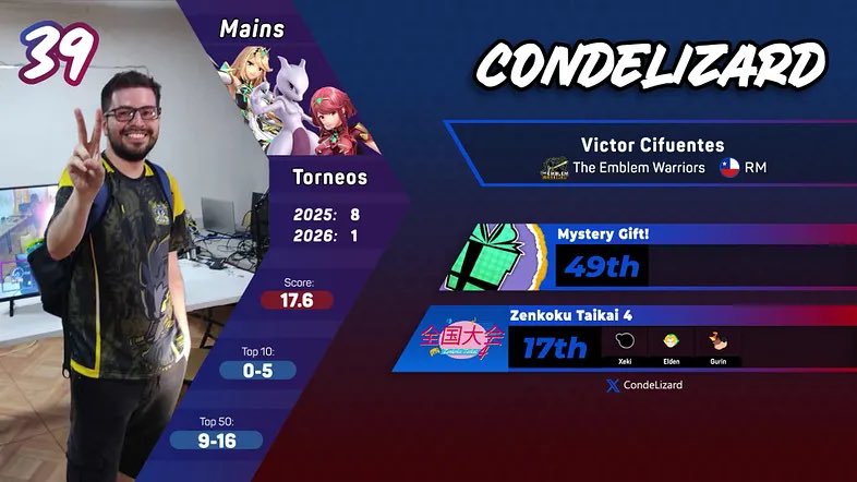 TEW | CondeLizard tweet media