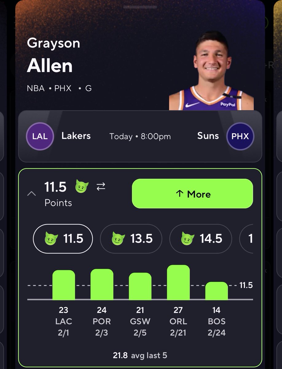 Dre | Data-Driven Sports Betting tweet media