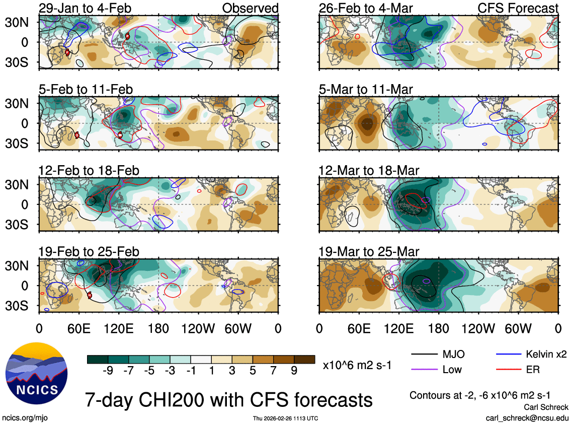 Christian tweet media