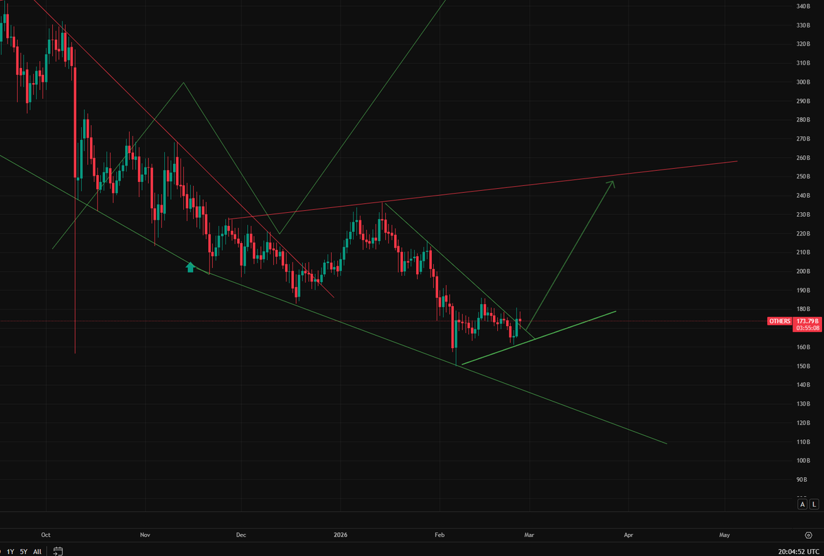 Crypto NL tweet media