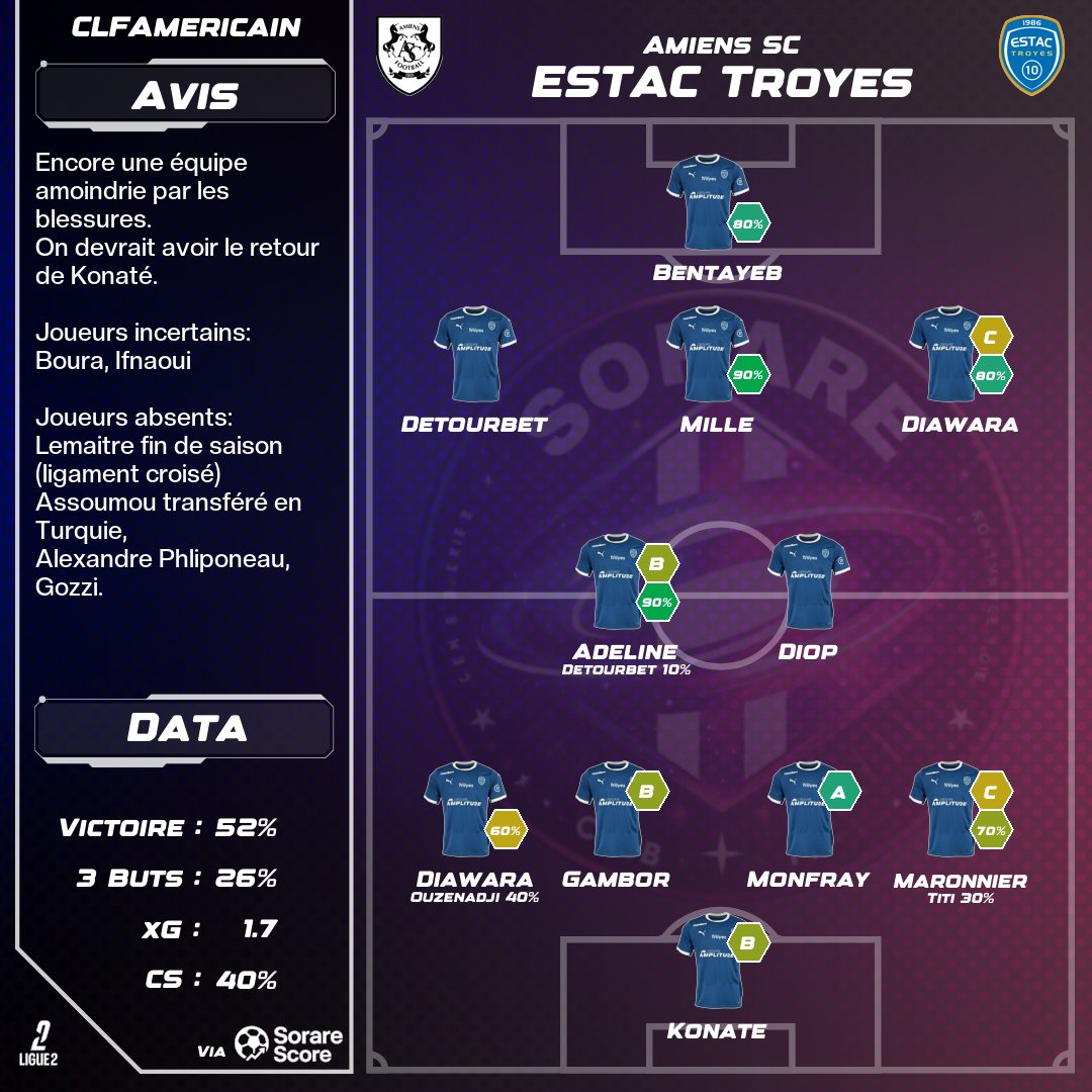 SorareClub_FR tweet media