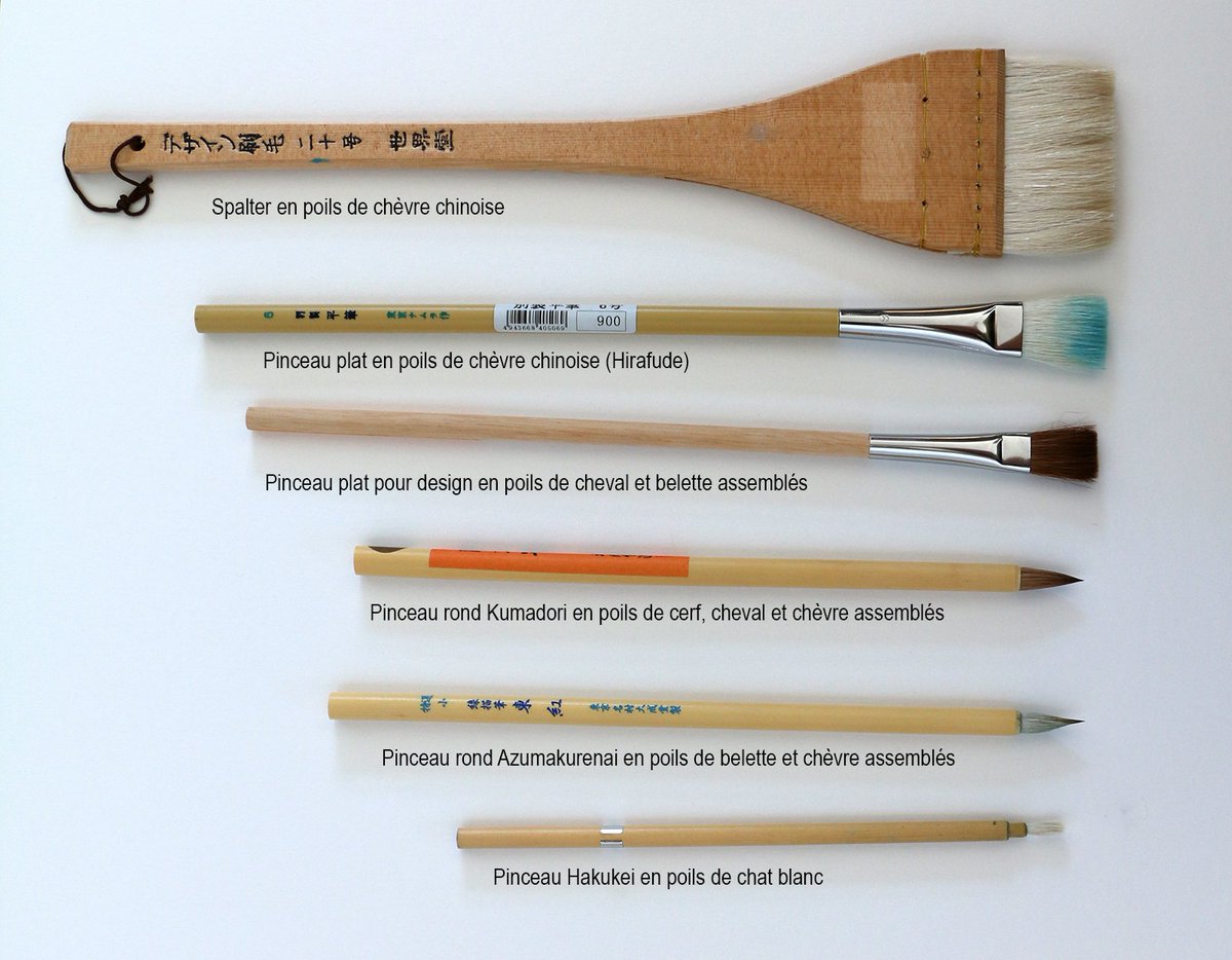 Art of Papayou tweet media