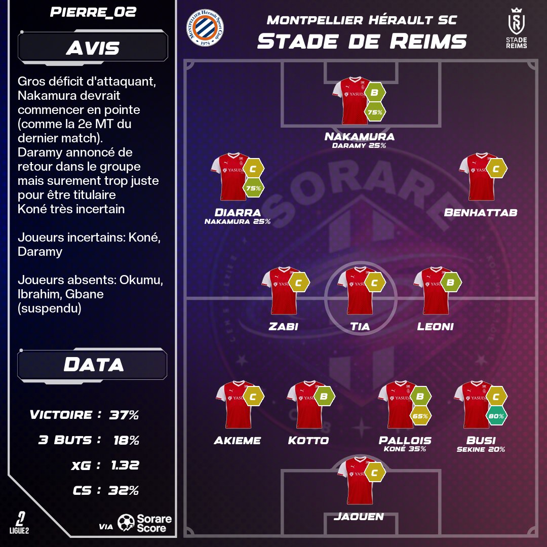SorareClub_FR tweet media