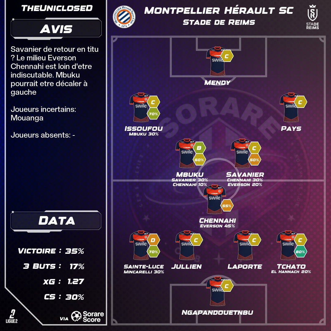 SorareClub_FR tweet media