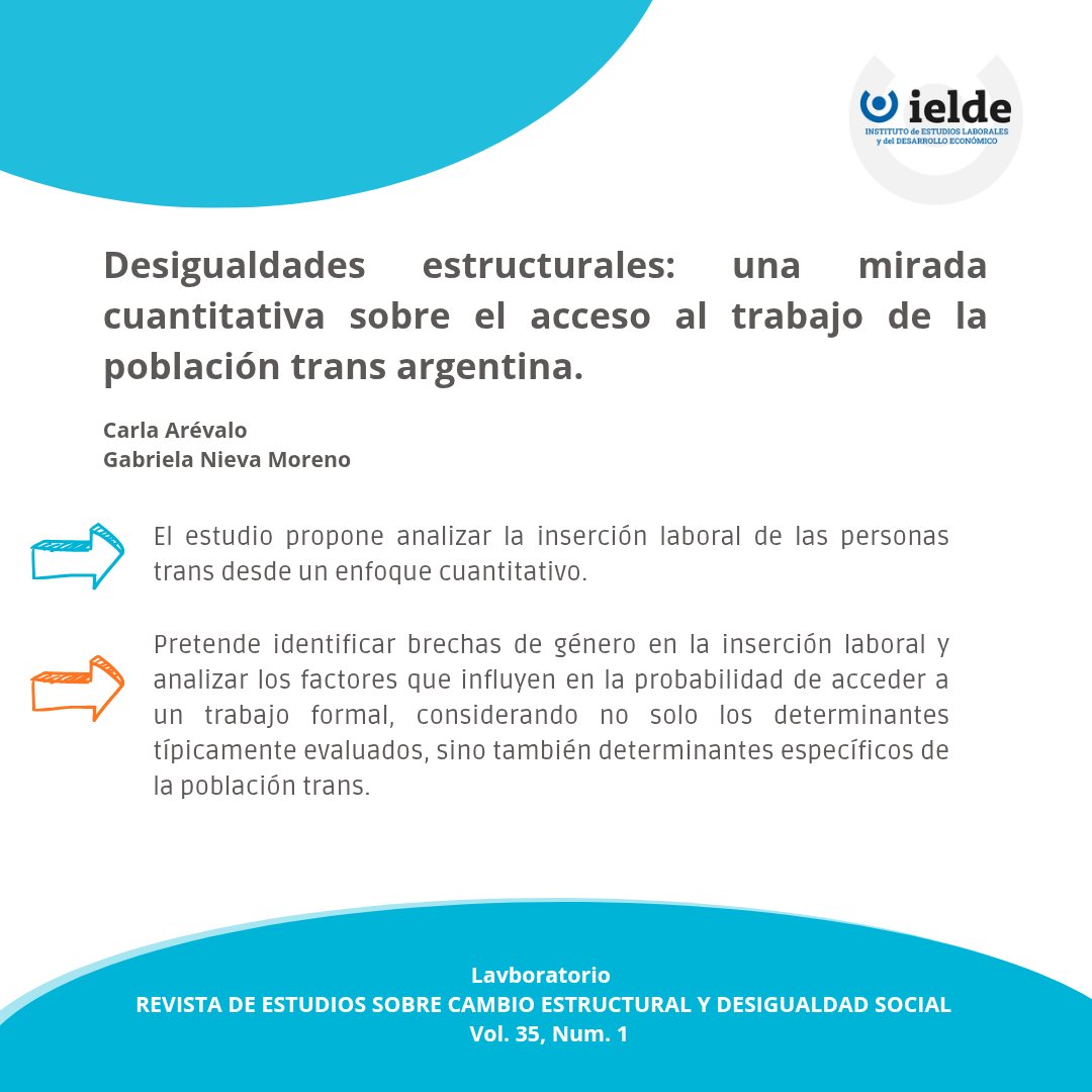 ielde_UNSa's tweet photo. 🖊️ ¿Conoces las investigaciones que realiza el IELDE?

✨ @carlarevalow y Gabriela Nieva Moreno nos invitan a conocer más sobre las desigualdades estructurales en el acceso al trabajo de la población trans en Argentina en la revista @lavboratorio 

🙌 Deslizá para conocer más... https://t.co/A0agXh3eoa
