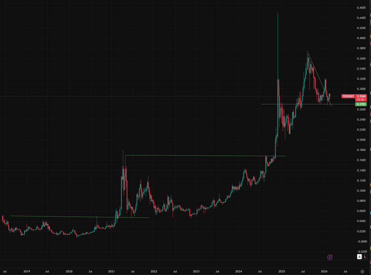 Crypto NL tweet media