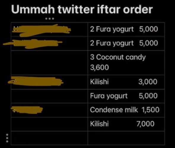 Ummul khayr 🧕 tweet media