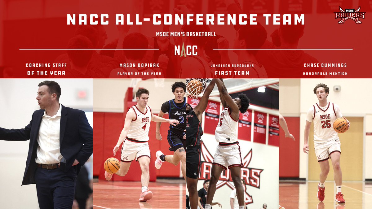 MSOE Raiders tweet media