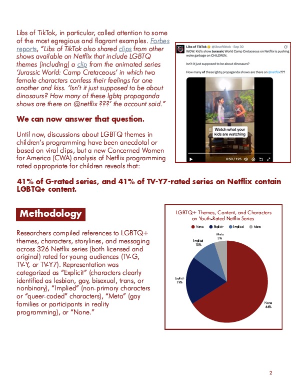 Libs of TikTok tweet media