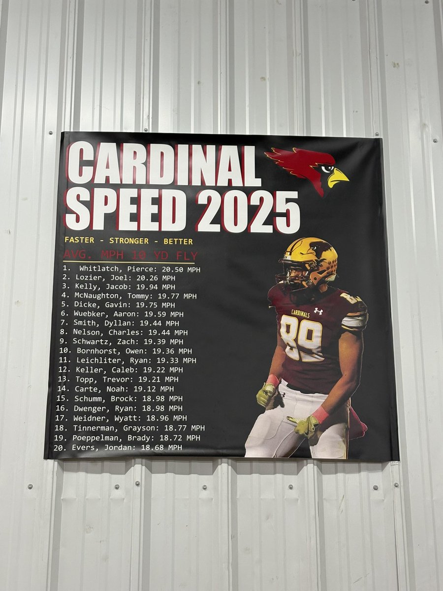 Christopher Schmidt tweet media