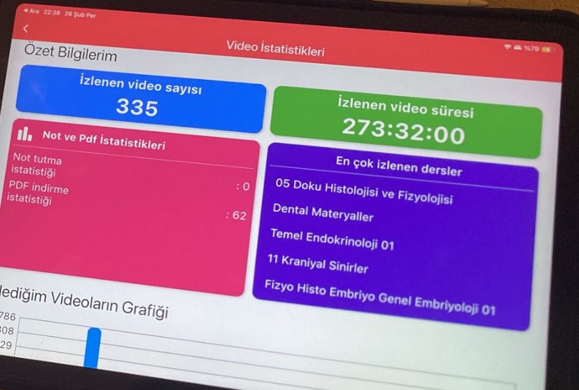 yenemezsin ki nasıl yenicen