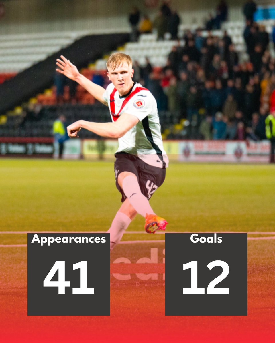Airdrie Fan TV tweet media