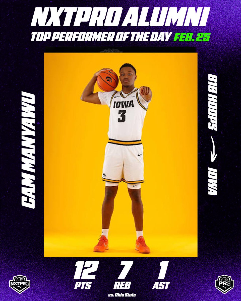 NXTPRO Hoops tweet media