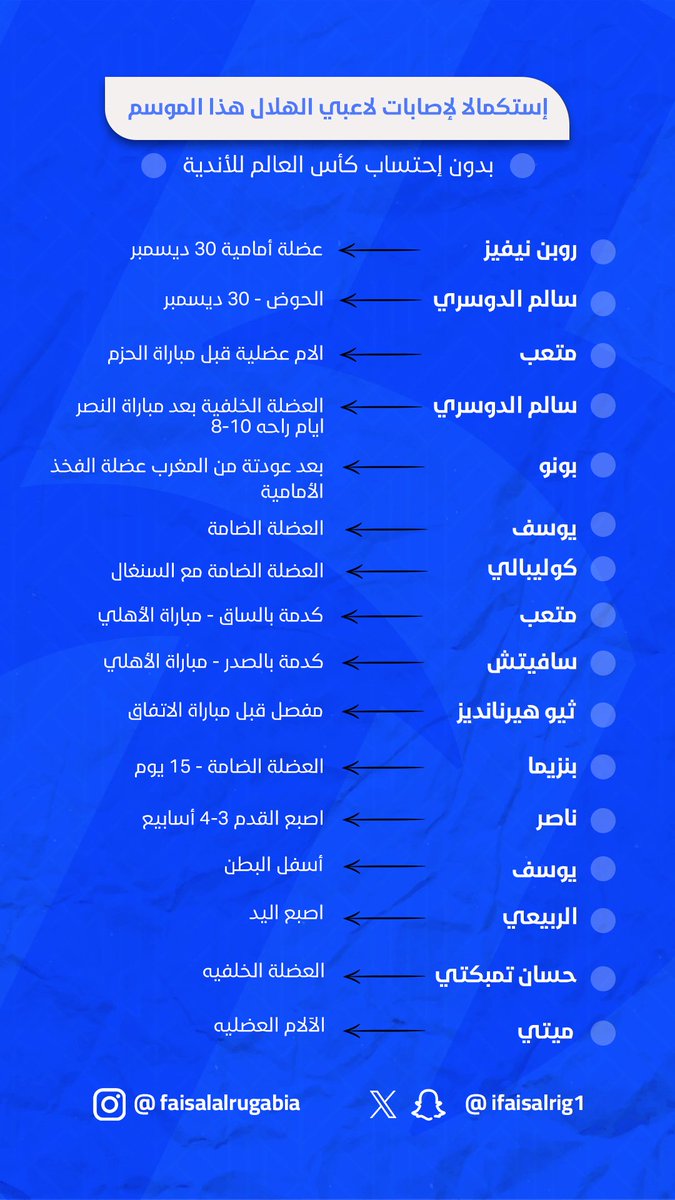 فيصل الرقيبة tweet media