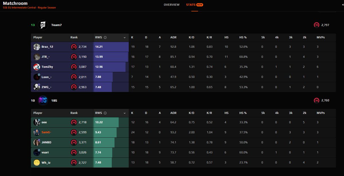 Samuel Gaffney tweet media