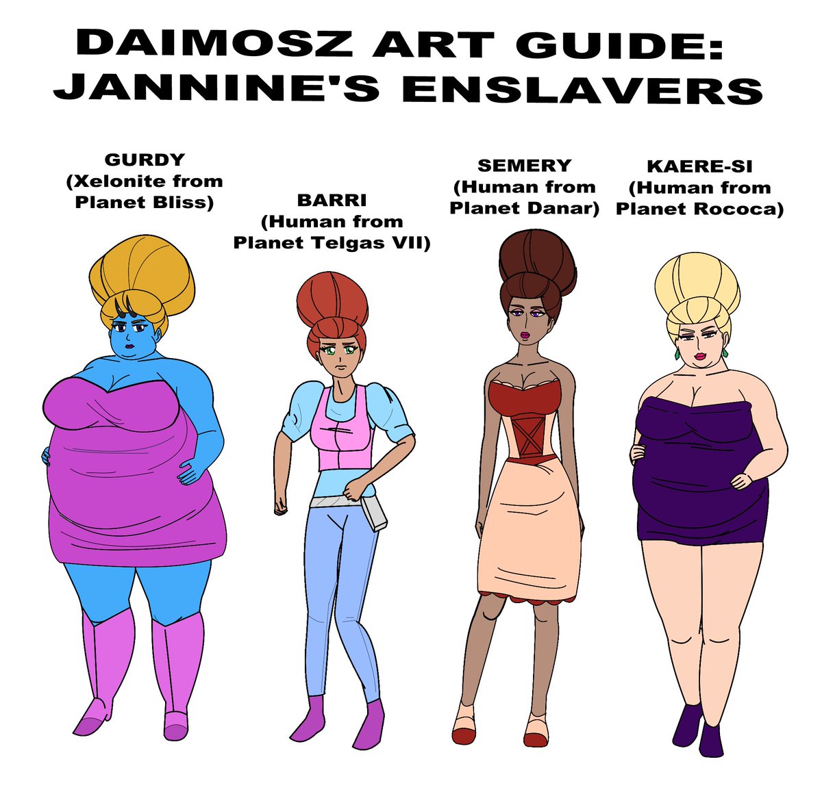 had to modify Kaere's name to Kaere-Si as I also have a male character of the same name and same setting