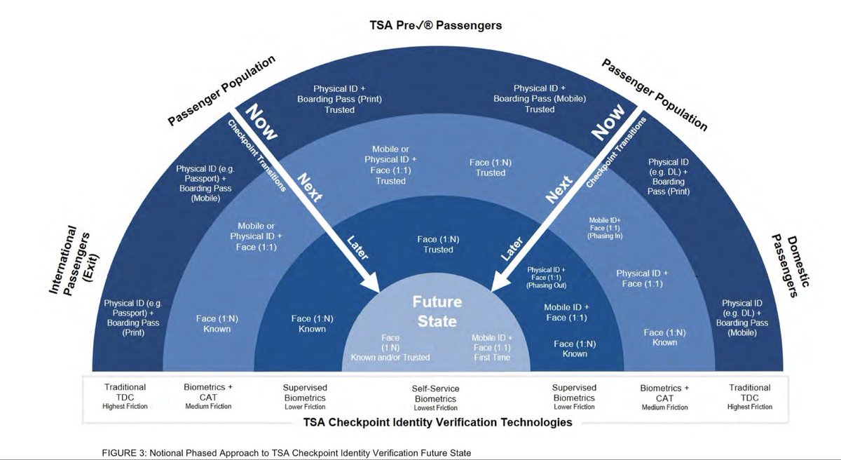 Real Eyes Realize Real Lies tweet media