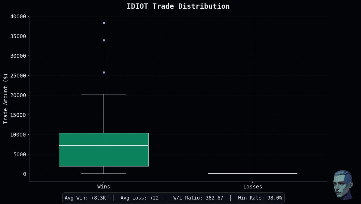 PolyCommand tweet media