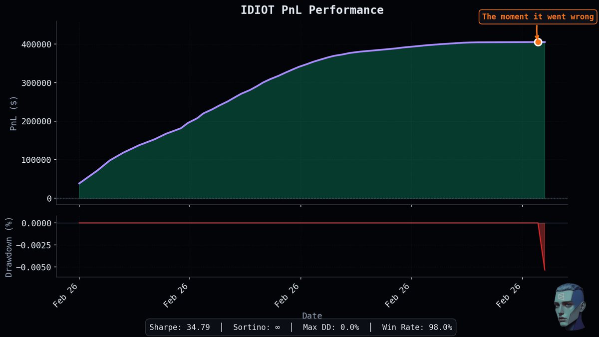 PolyCommand tweet media