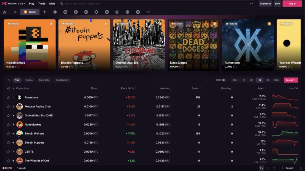 Magic Eden to sunset Bitcoin and EVM marketplaces as well as discontinuing support for it's multi-chain wallet.

<a href="/MagicEden/">Magic Eden 🪄</a> is expected to make an announcement of the wind down as early as Friday, sources tell Blockspace

👇Full scoop below 👇