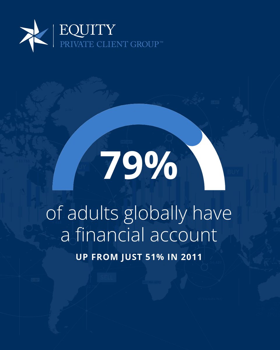 Equity Trust Company tweet media