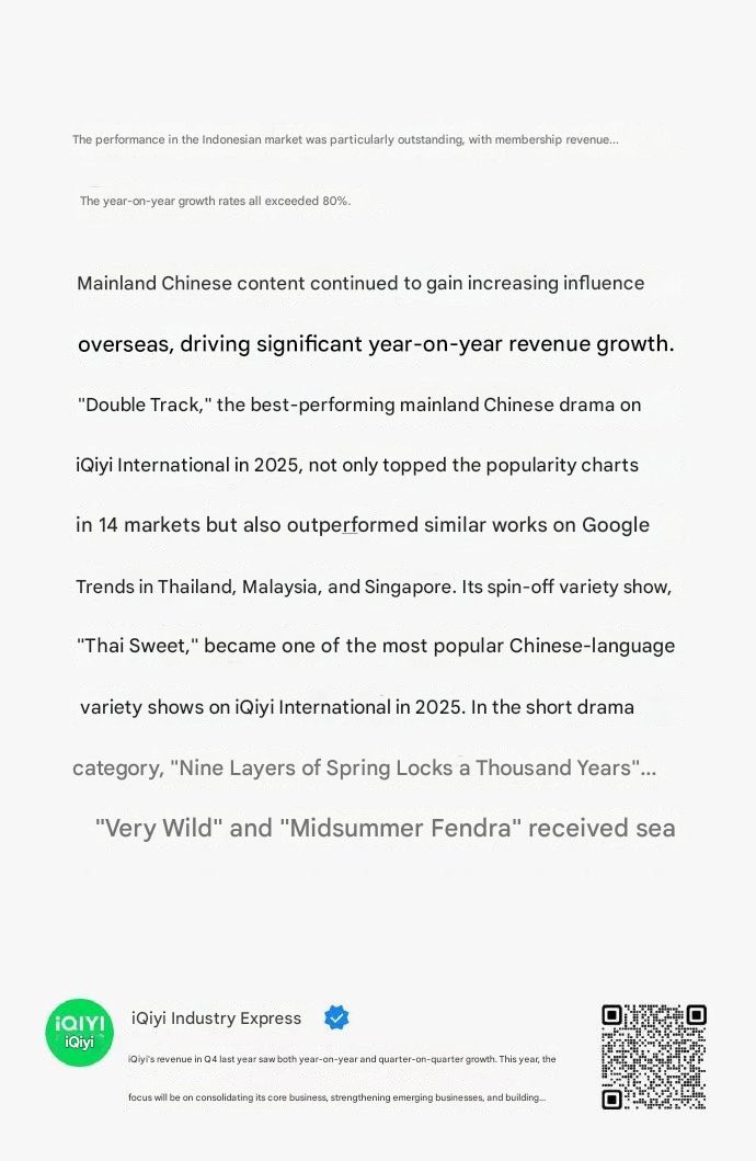 iQIYI 2025 Financial Report Certification is out and #SpeedAndLove has been recognised as the best performing Mainland Chinese drama on iQIYI International in 2025 and #ThaiSweetie was one of the most popular Chinese variety shows on iQIYI International in 2025.
Congratulations