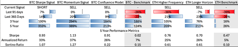 Brett Singer tweet media