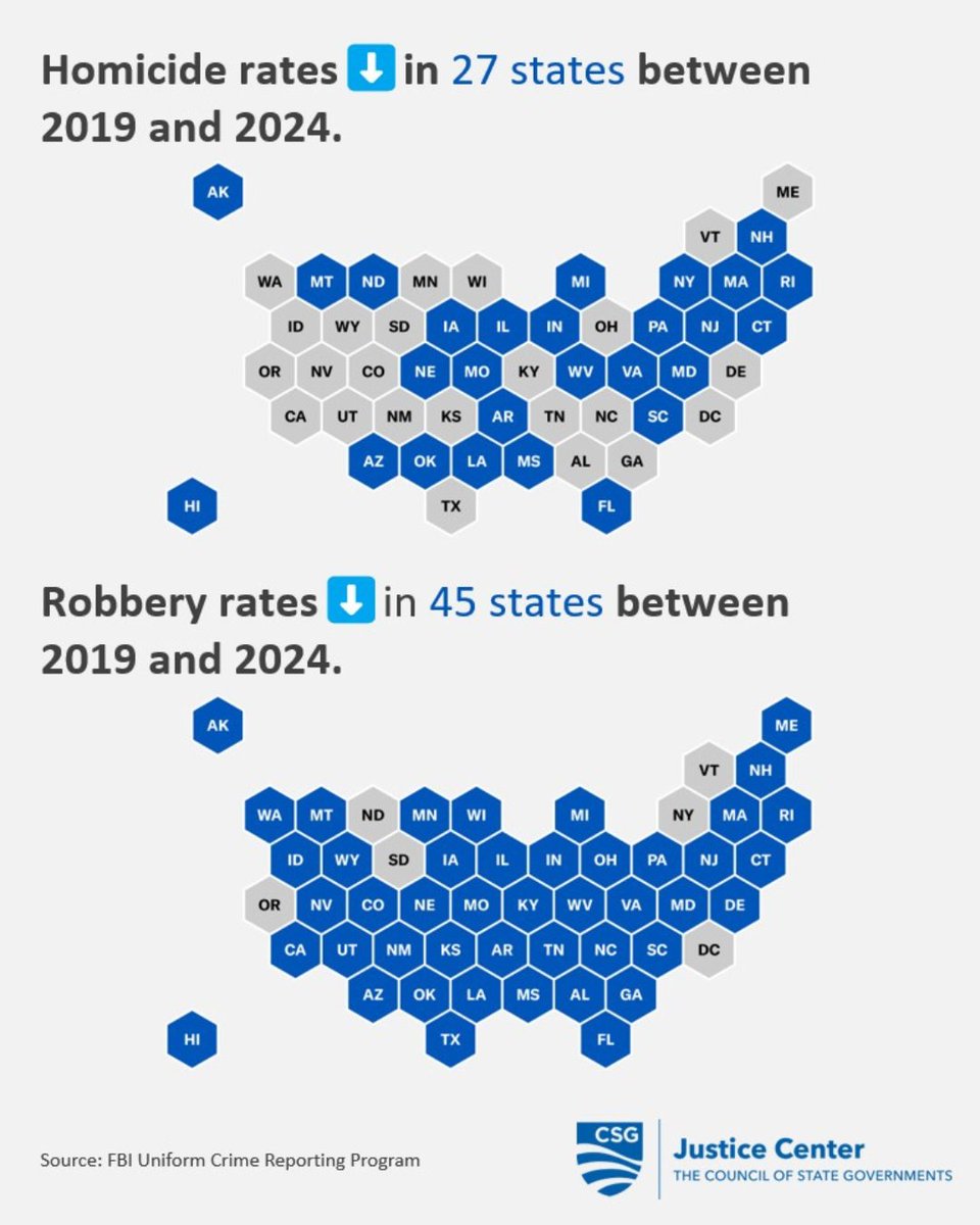 CSG Justice Center tweet media