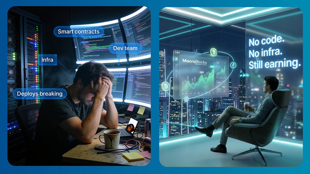 MacroBlocks tweet media