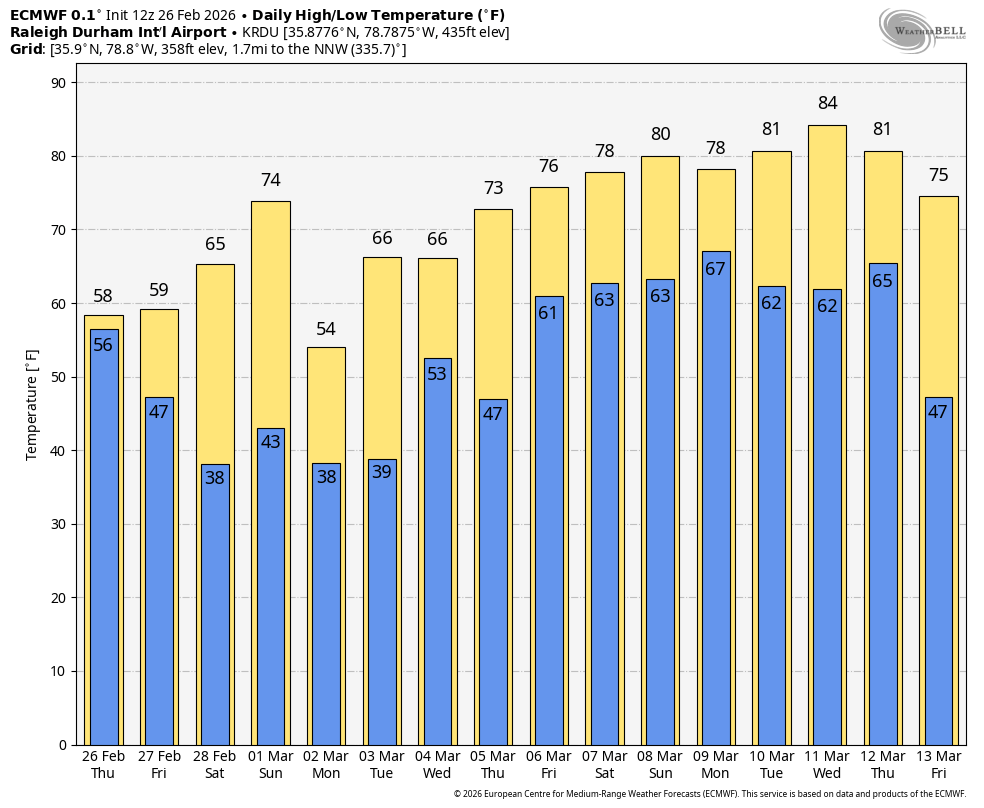 Allan Huffman tweet media