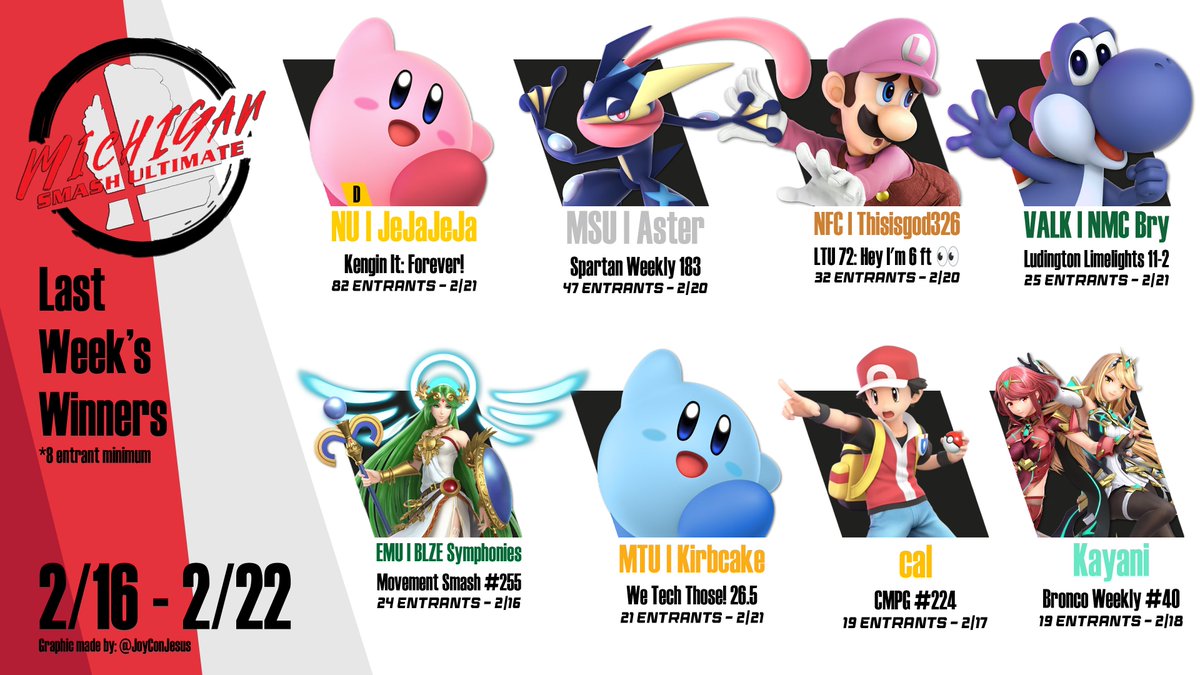 Michigan Smash Ultimate tweet media