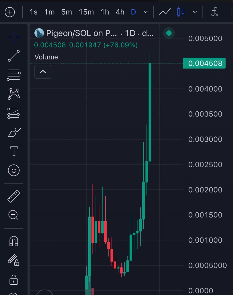 I told you what was going to happen 

$Pigeon