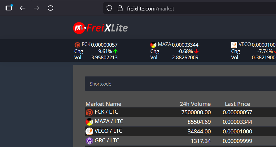 FCK_banks_coin's tweet photo. FCKbankscoin $FCK ranks FIRST on the niche FCK/LTC exchange: @fed_fab 

Get some FCK for free: https://t.co/oGvI6CSDJt

#FCKbankscoin #FCK #LTC #Exchange #memecoin #meme #memecoins #OGcoin #OG #CryptoNews #Crypto https://t.co/CtsteKCspZ