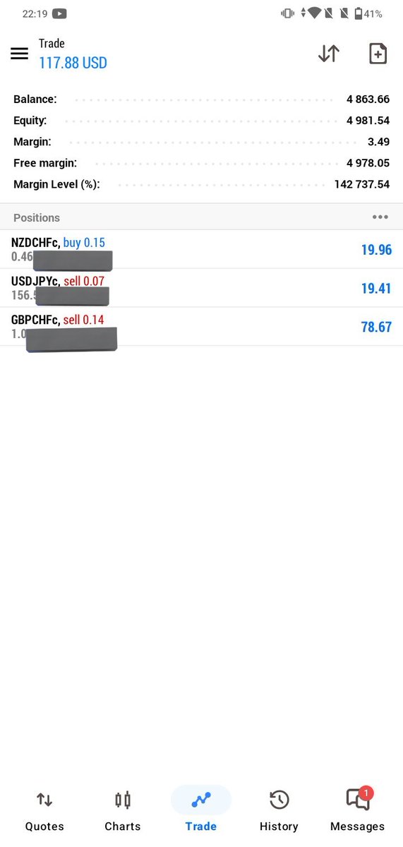 CyrexCapital's tweet photo. Since I risk $50 per trade the TP for each trade is $200 so if two trades on each account reach TP I'll be out of Drawdown on both accounts. https://t.co/OxBYyZ6uxO