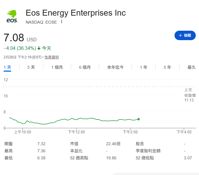 Unclestocknotes's tweet image. Eos Energy Enterprises #EOSE 2025 財年第四季財報 
用我最客觀跟聽完所有的資訊寫出這篇分析，我希望各位可以透過文章去明白機會在哪裡？風險在哪裡？
最後請謹慎思考，謝謝
open.substack.com/pub/unclestock…