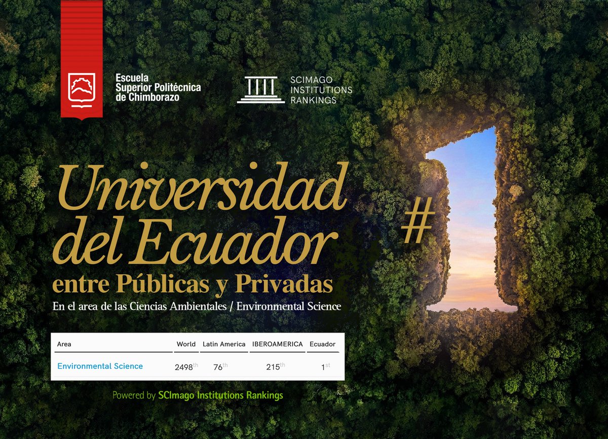 EspochRio's tweet photo. La #ESPOCH es la Universidad #1 del Ecuador en el área de Ciencias Ambientales, según el #SCImago Institutions Rankings 2026.
Más información: https://t.co/kGjFPAUIYb https://t.co/ayvAWD29oW