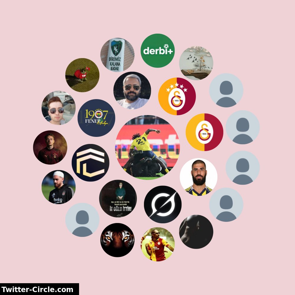 Twitter Etkileşim Çevrem

➡️ infinitetweet.me/interaction-ci…