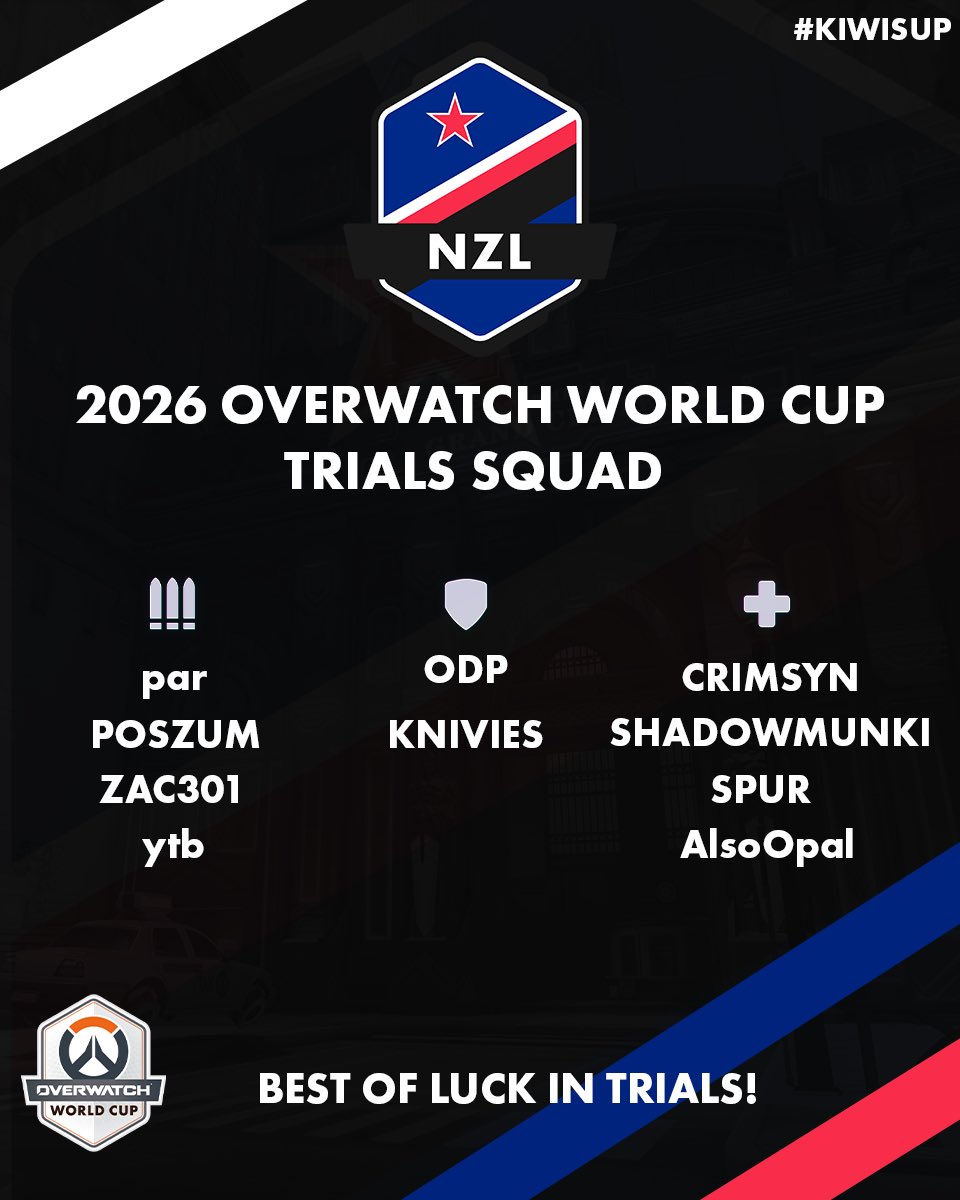 New Zealand OWWC tweet media