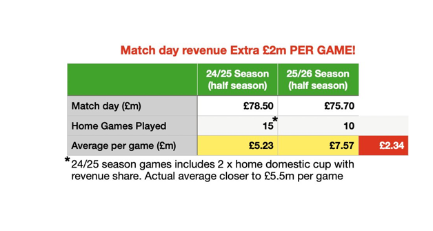 The Swedish Rumble 🔰 tweet media