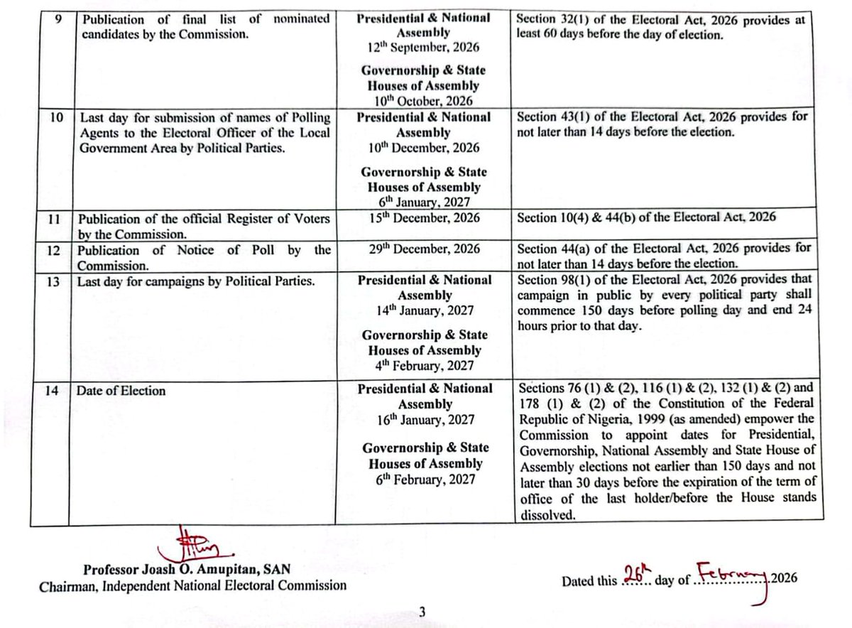 INEC Nigeria tweet media