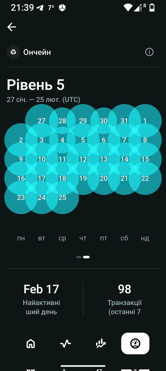 Make War Great Again tweet media