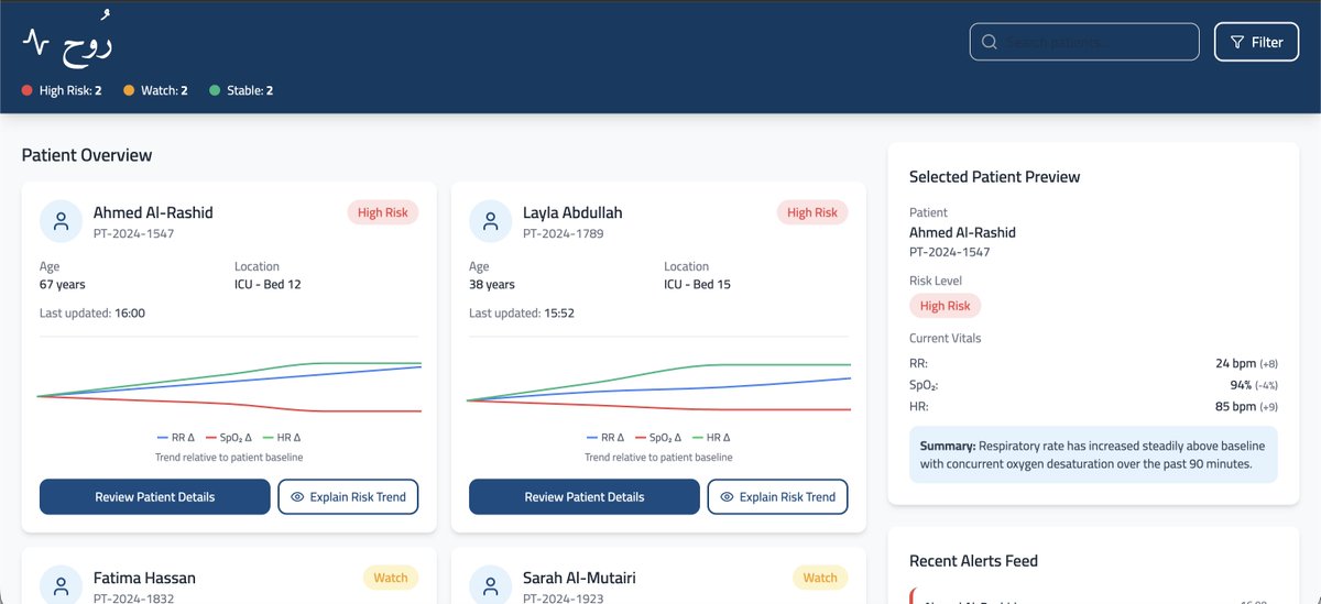 دُرَر أحمد القرني tweet media