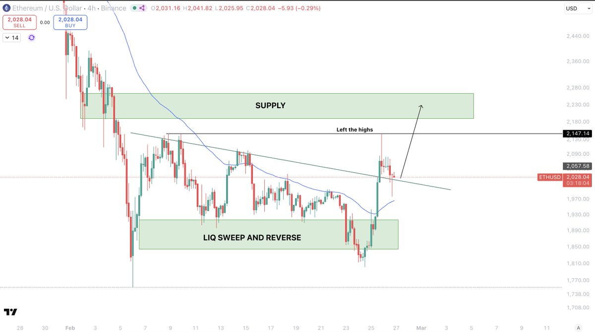 Sykodelic 🔪 tweet media