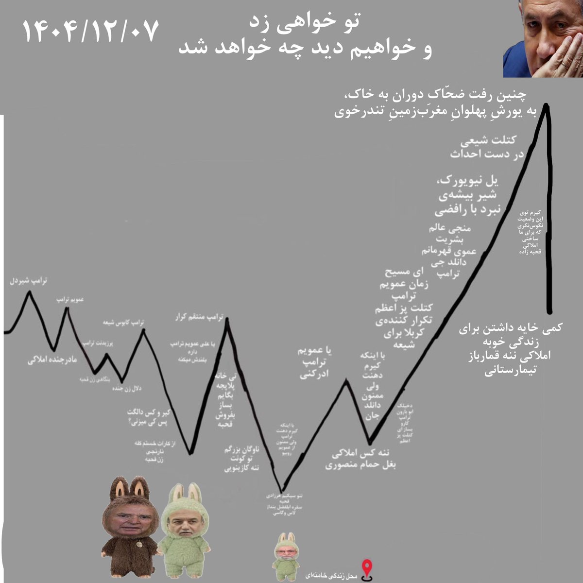 والترک 🇺🇸🇮🇷 tweet media
