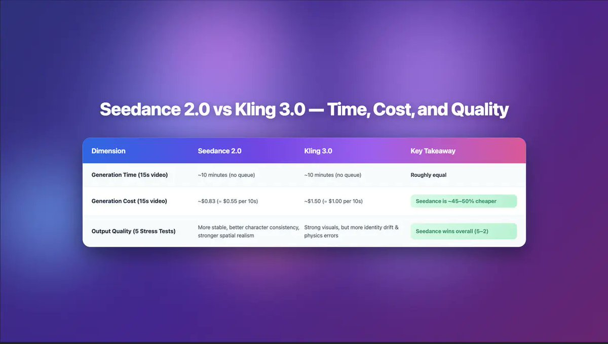 New Port AI tweet media