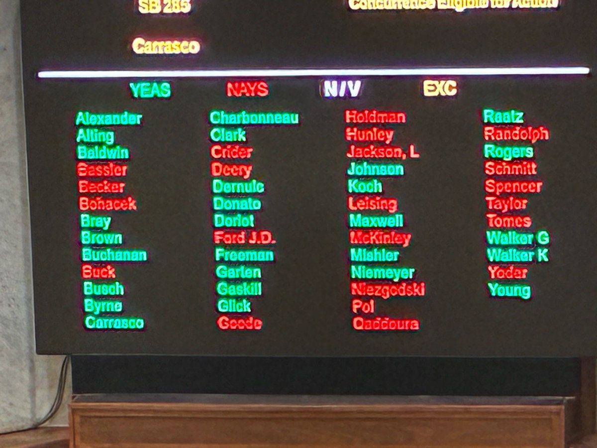 Indiana Community Action Poverty Institute tweet media