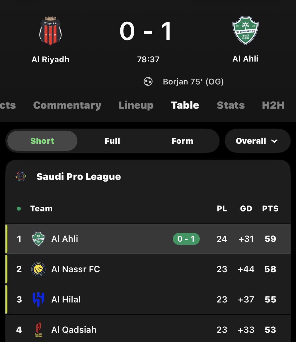 𝙷𝚊𝚛𝚛𝚒𝚜𝚘𝚗 tweet media